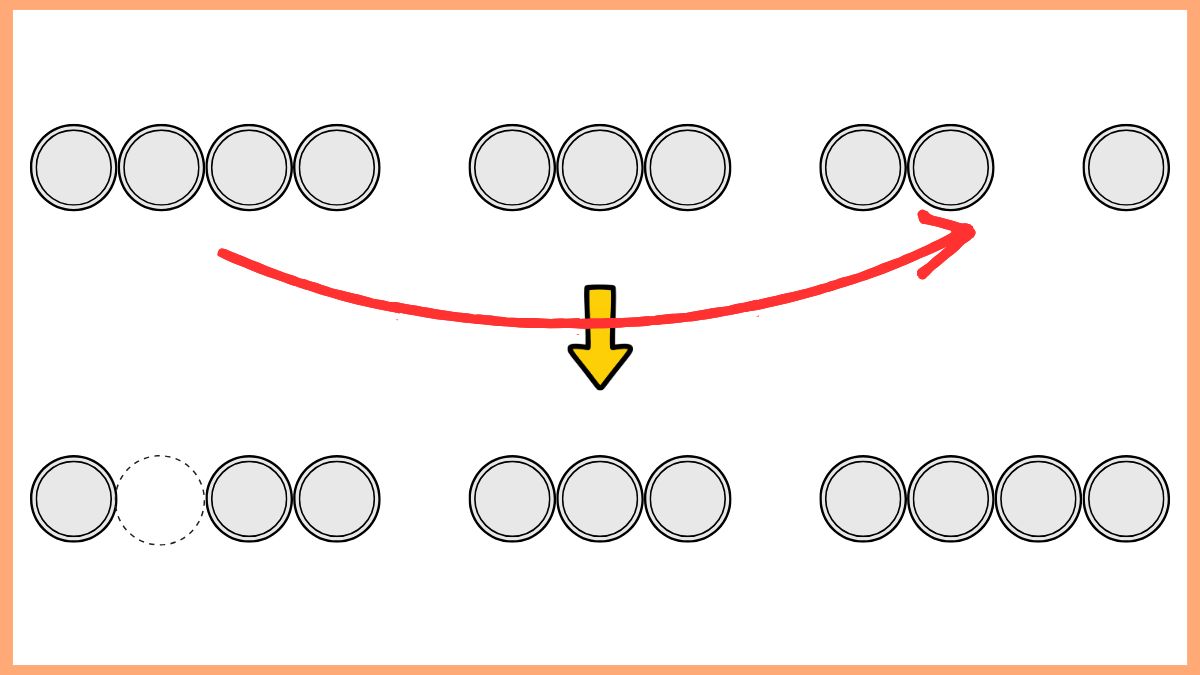 コインを使ったクイズの画像
