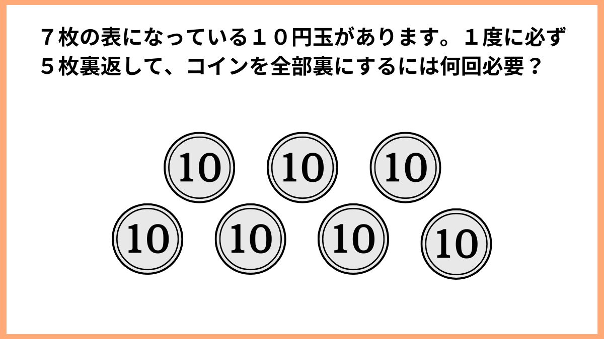 コインを使ったクイズの画像