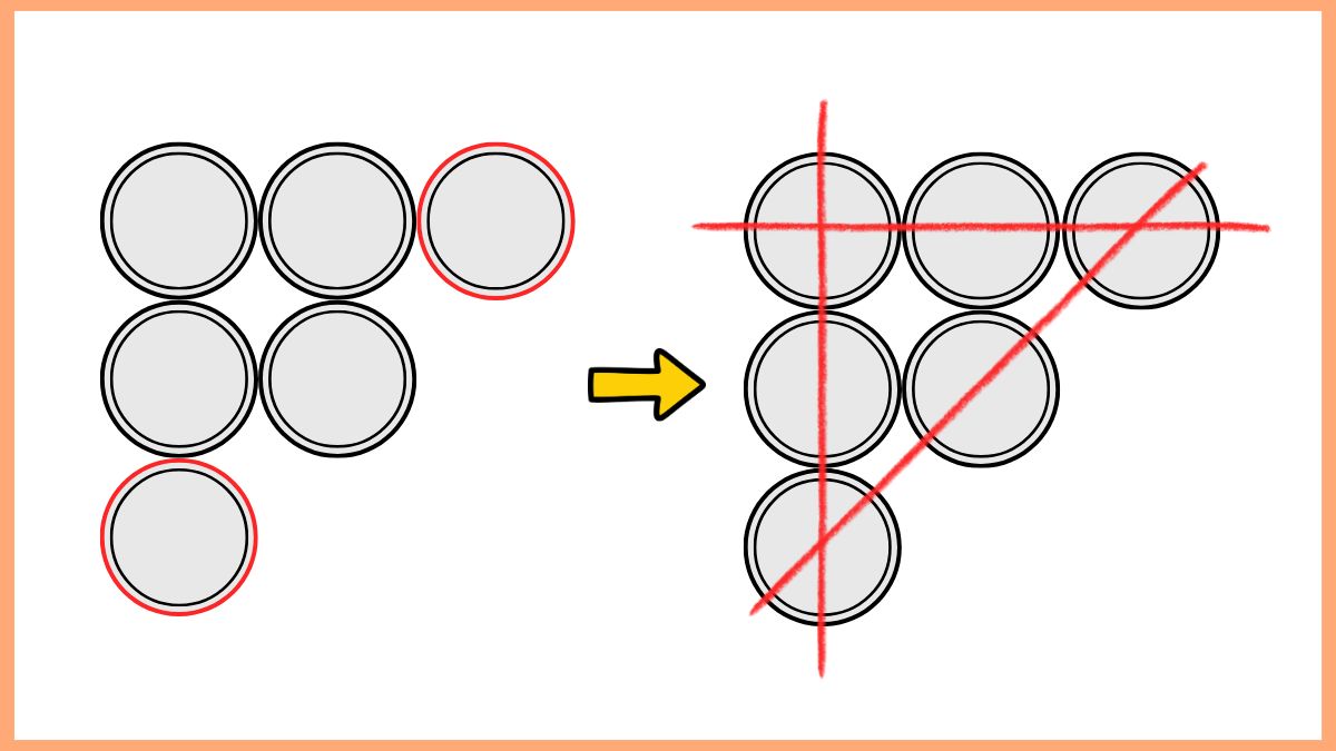 コインを使ったクイズの画像
