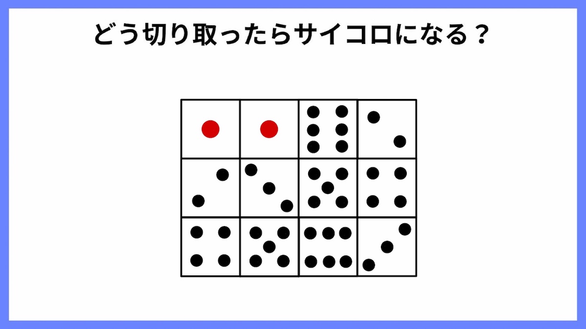 どう切り取るとサイコロになる？