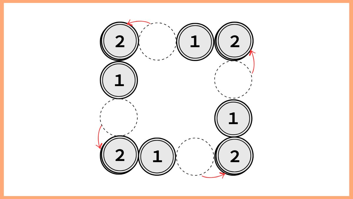 コインを使ったクイズの画像