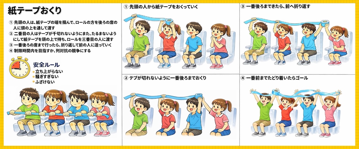 バスレク【紙テープおくり】