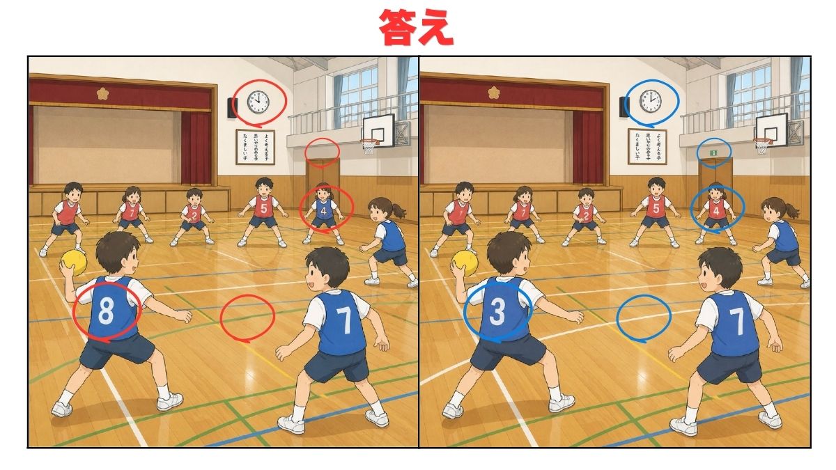 学校シーン間違い探しの画像