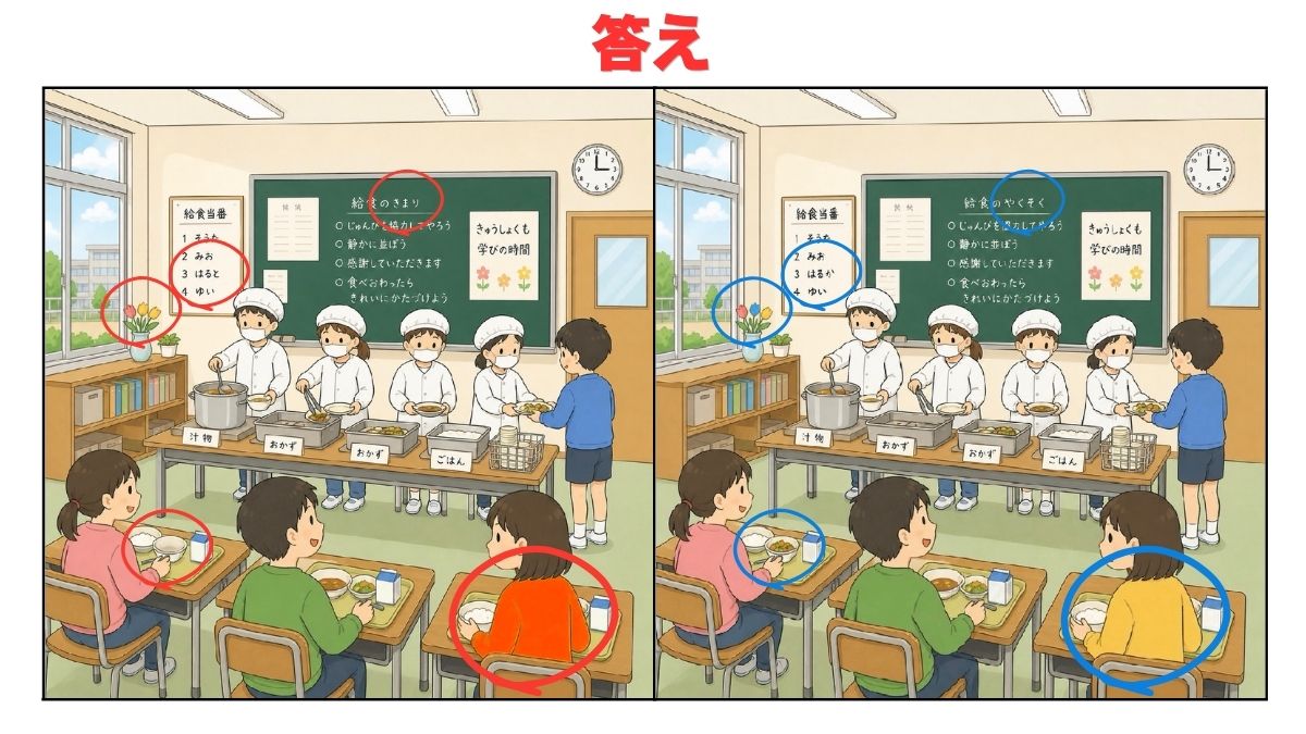 学校シーン間違い探しの画像