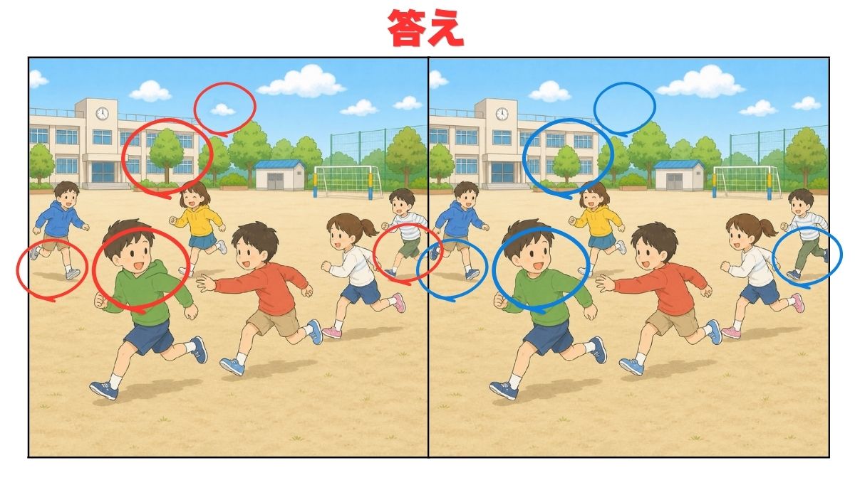 学校シーン間違い探しの画像