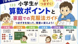算数のつまずきポイント