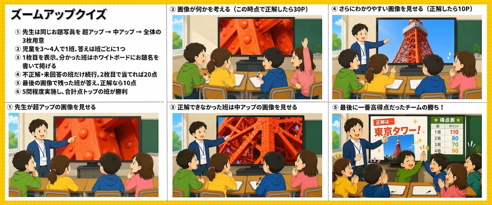 学校のタブレットを使ったICTレク