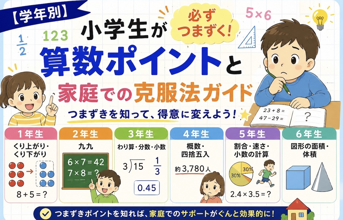 算数のつまずきポイント