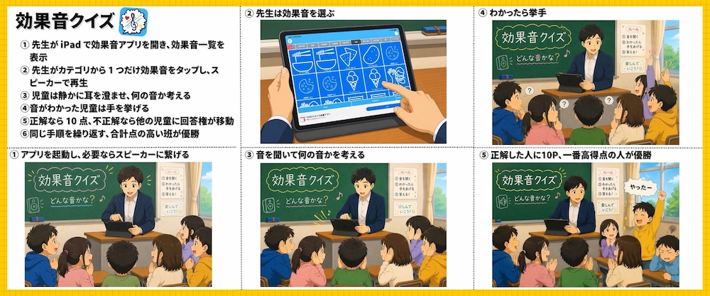 学校のタブレットを使ったICTレク