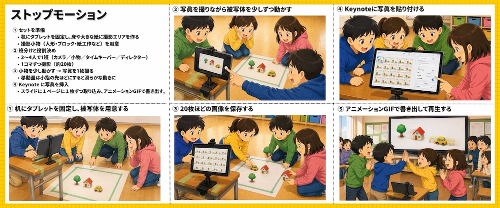 学校のタブレットを使ったICTレク