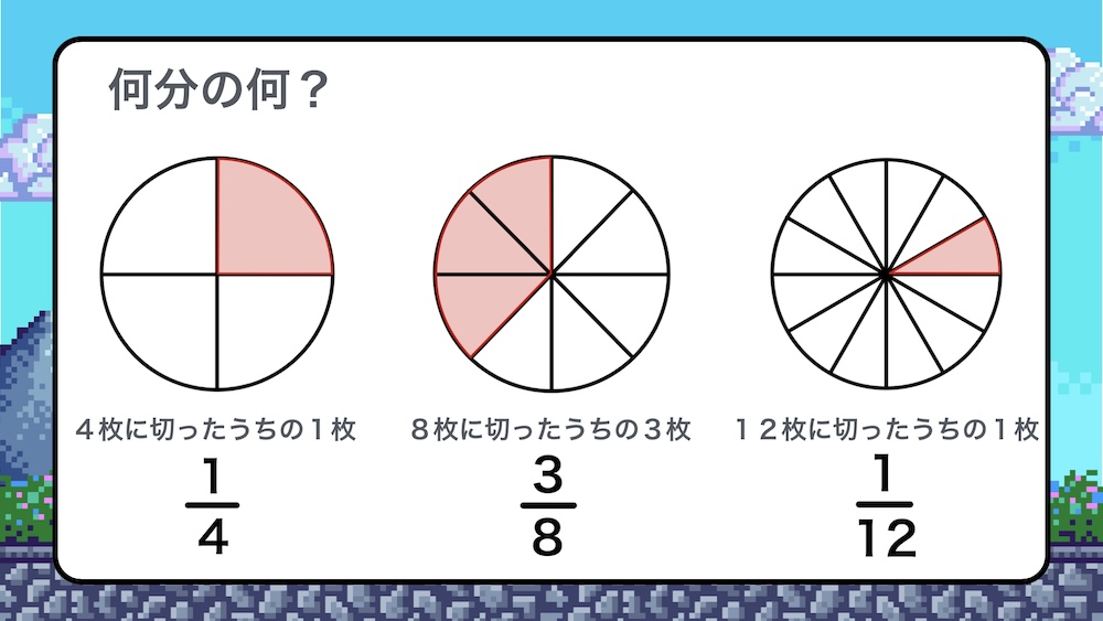 分を時間に直す方法