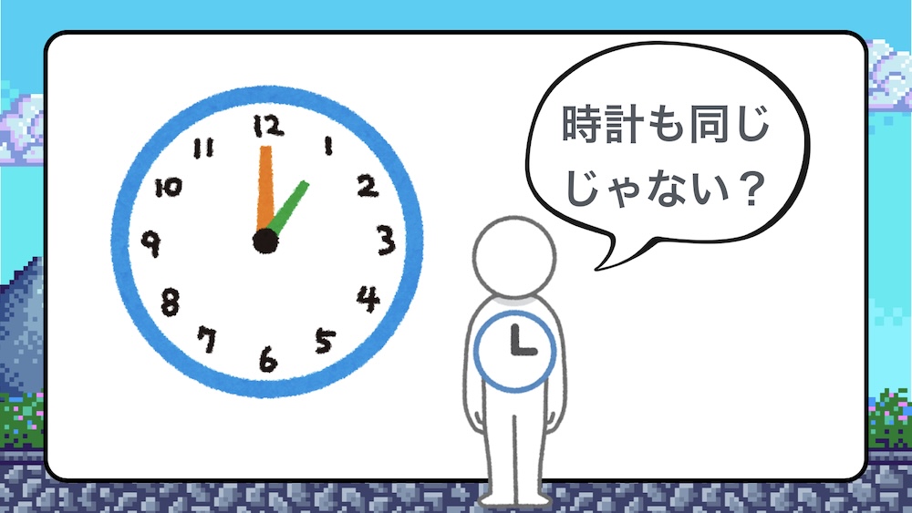 分を時間に直す方法