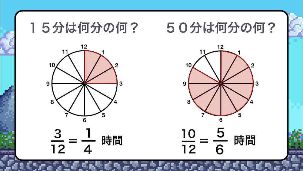 分を時間に直す方法