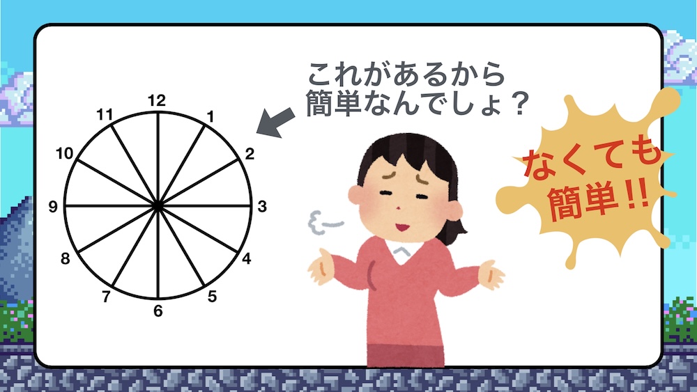 分を時間に直す方法