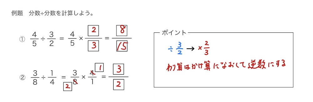 分数÷分数の教え方