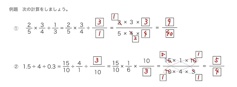分数÷分数の教え方