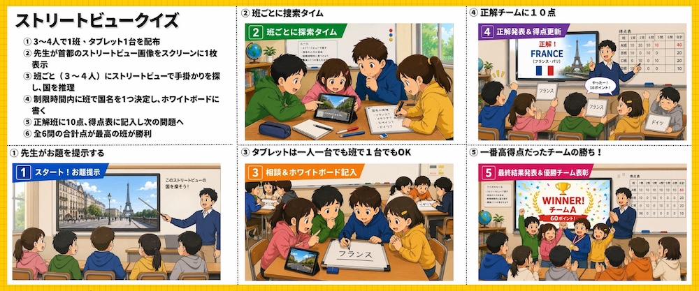 学校のタブレットを使ったICTレク