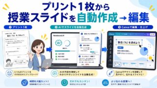 プリント一枚から授業スライドを自動生成
