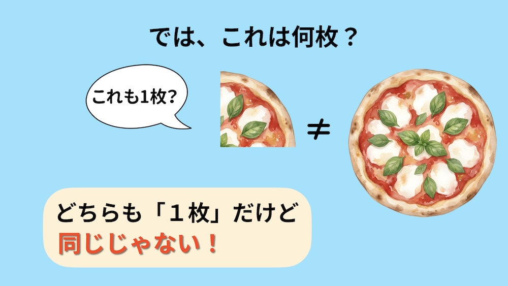 分数の授業の導入