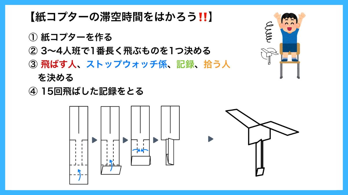 【小6算数データの活用】おもしろい授業の導入を紹介!