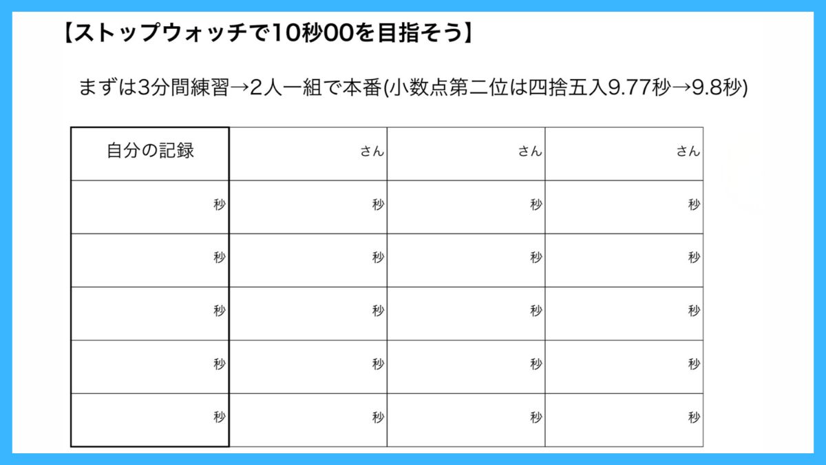 【小6算数データの活用】おもしろい授業の導入を紹介!