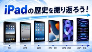 iPadの歴史を振り返ろう