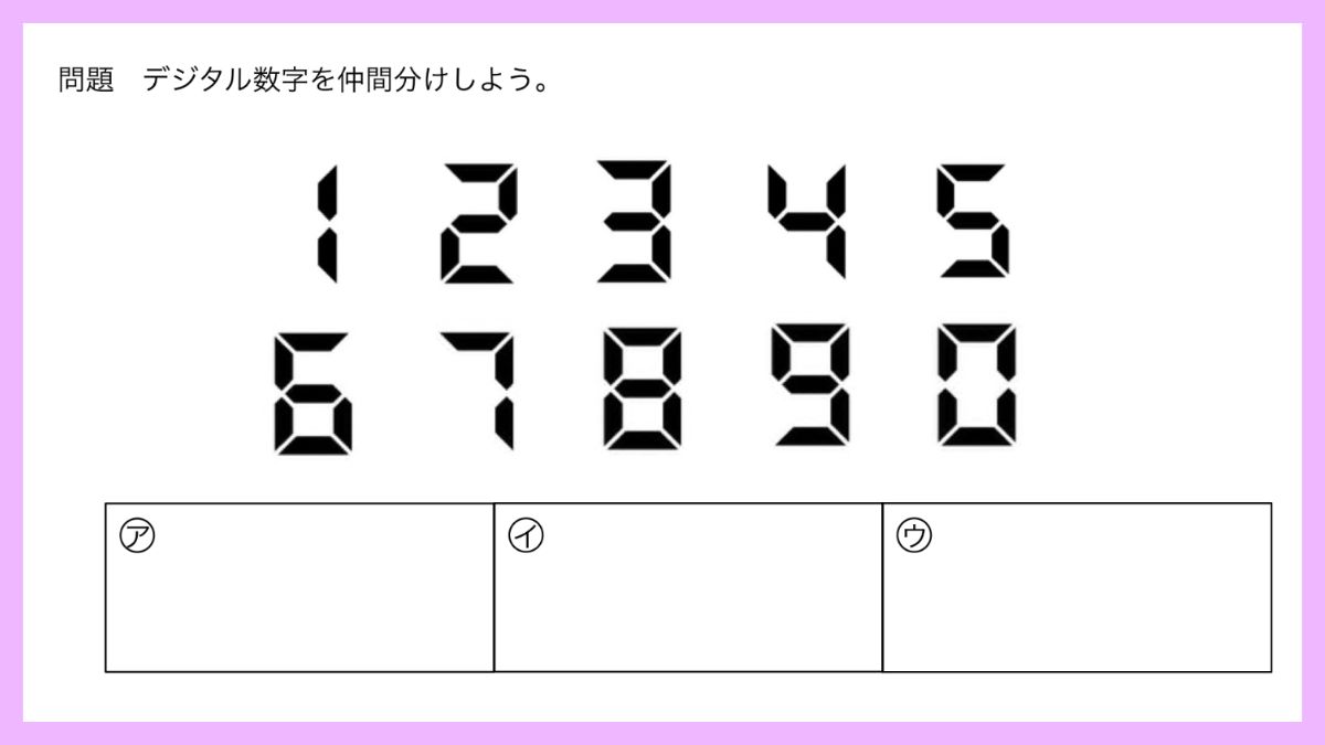 小６算数の対象な図形の導入