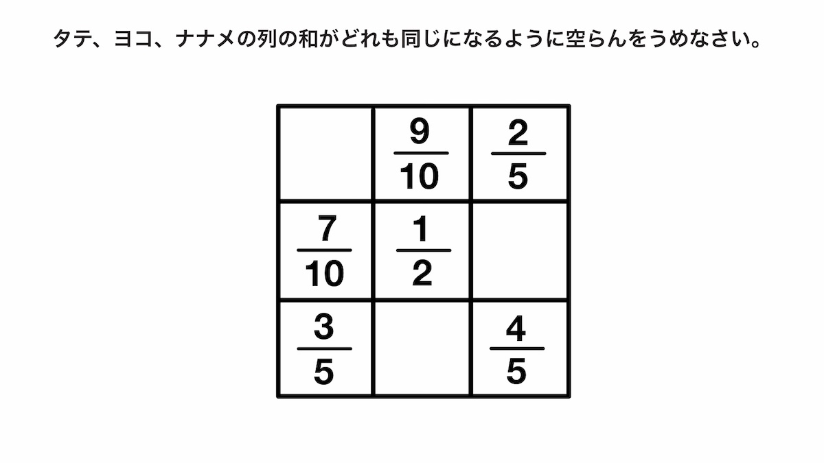 分数の算数クイズ