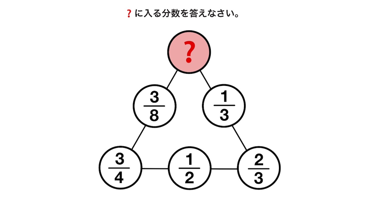 分数の算数クイズ