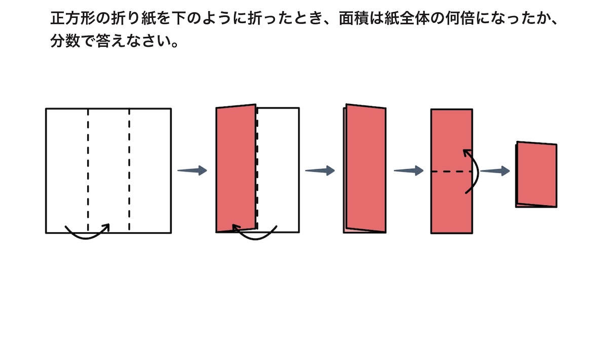 分数の算数クイズ