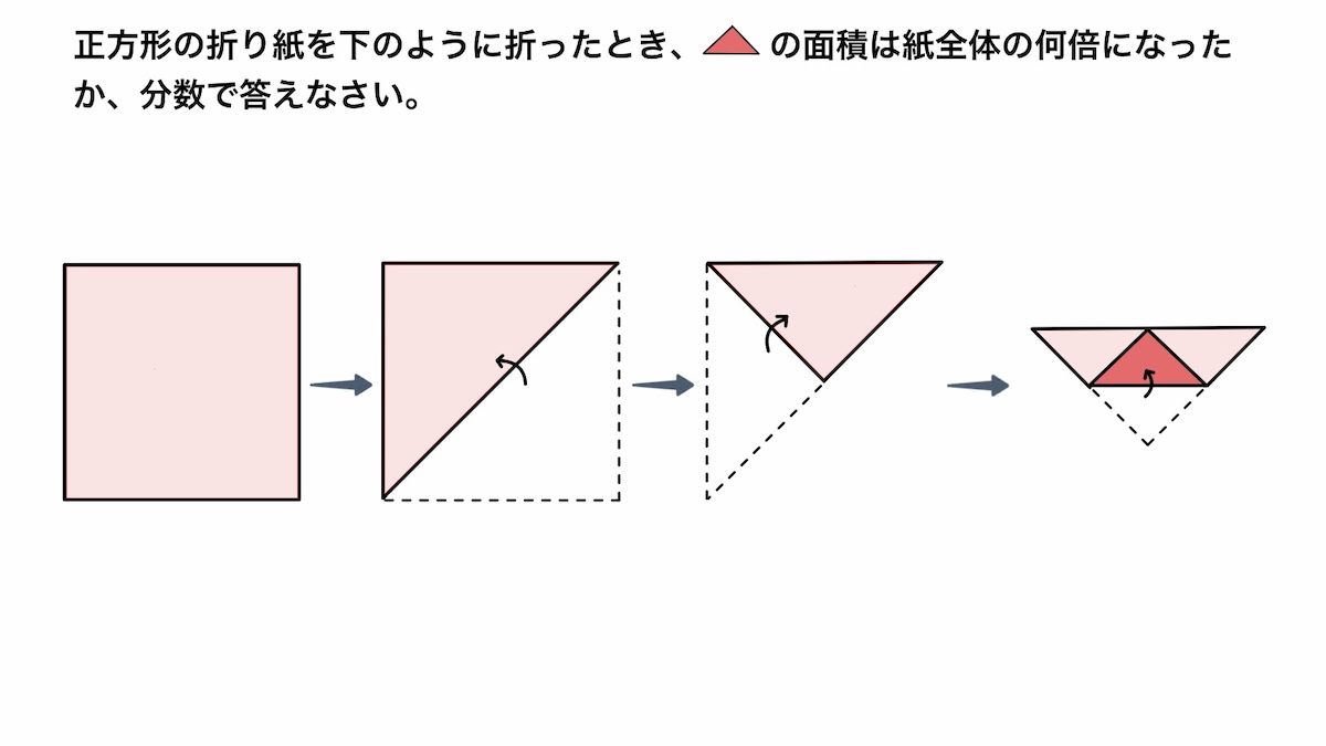 分数の算数クイズ