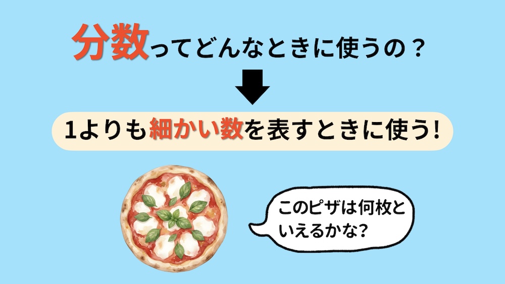 分数の授業の導入