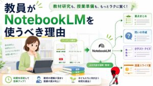 教員がNptebookLMを使うべき理由