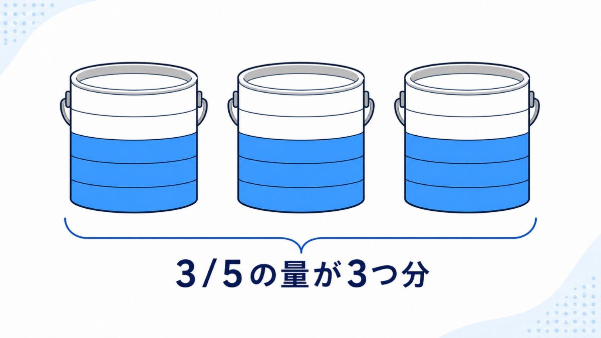 算数の苦手を克服する3つの習慣