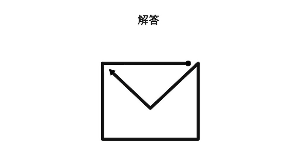 一筆書き問題