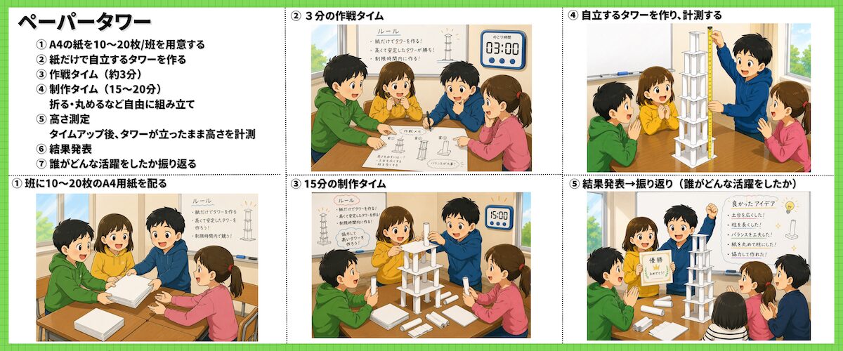 学校で使えるアイスブレイク