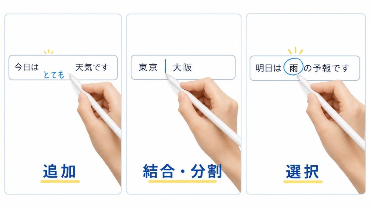 スクイルブル機能の解説