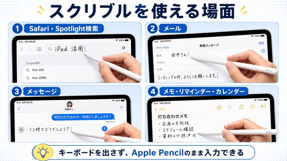 スクイルブル機能の解説