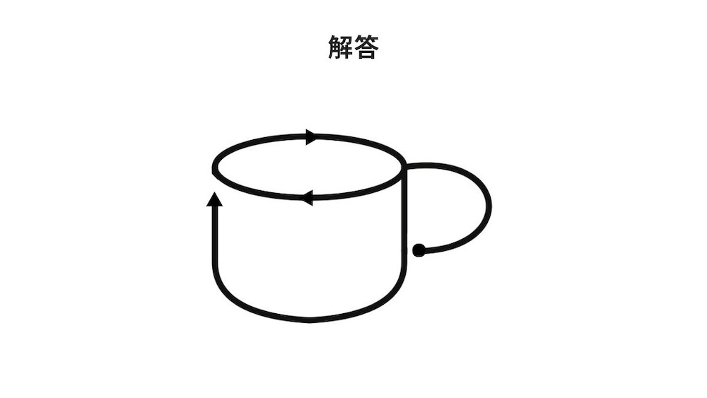 一筆書き問題