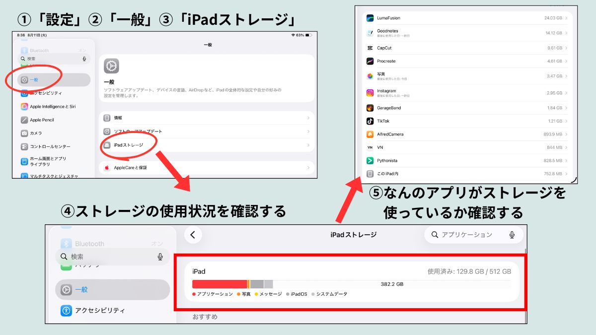 iPadのストレージ不足を解消する方法
