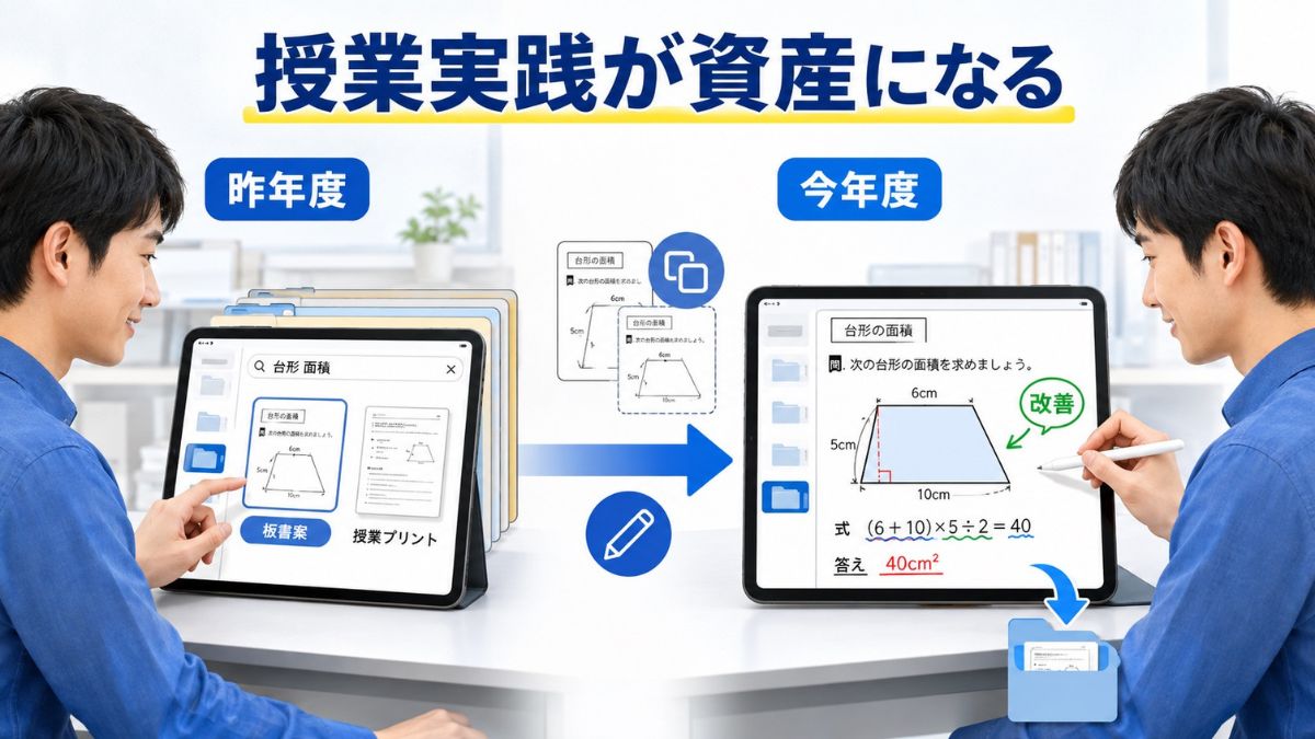 学校の先生がiPadを使うべき理由