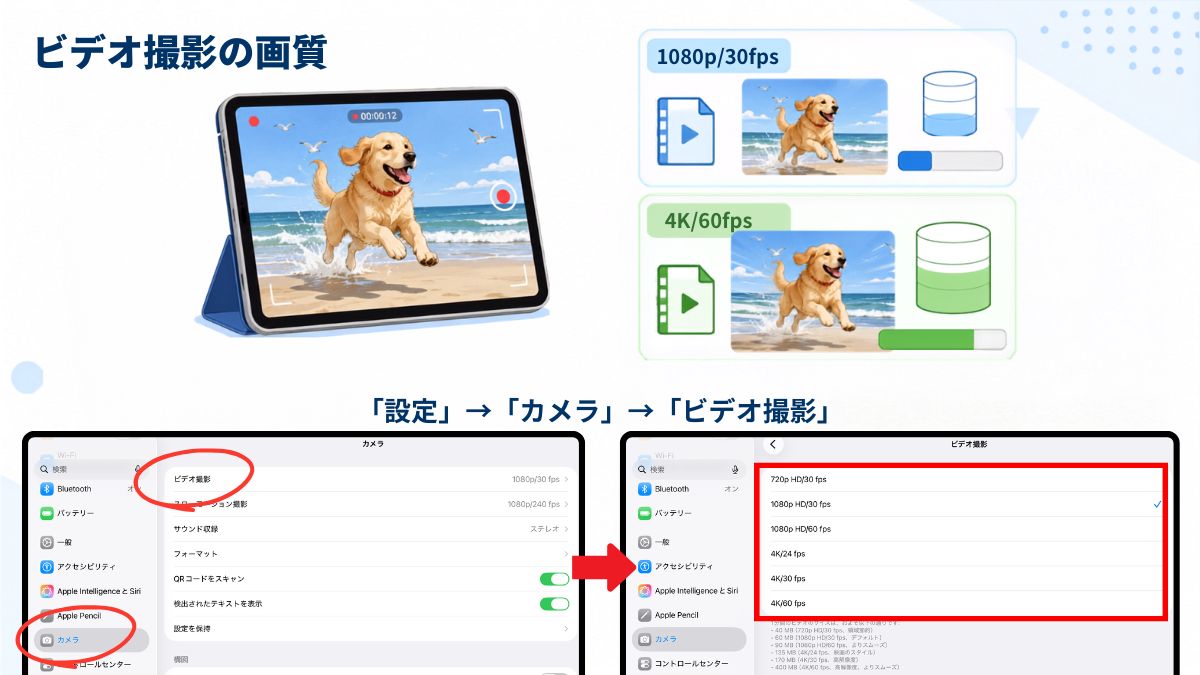 iPadの設定で注意したい7項目