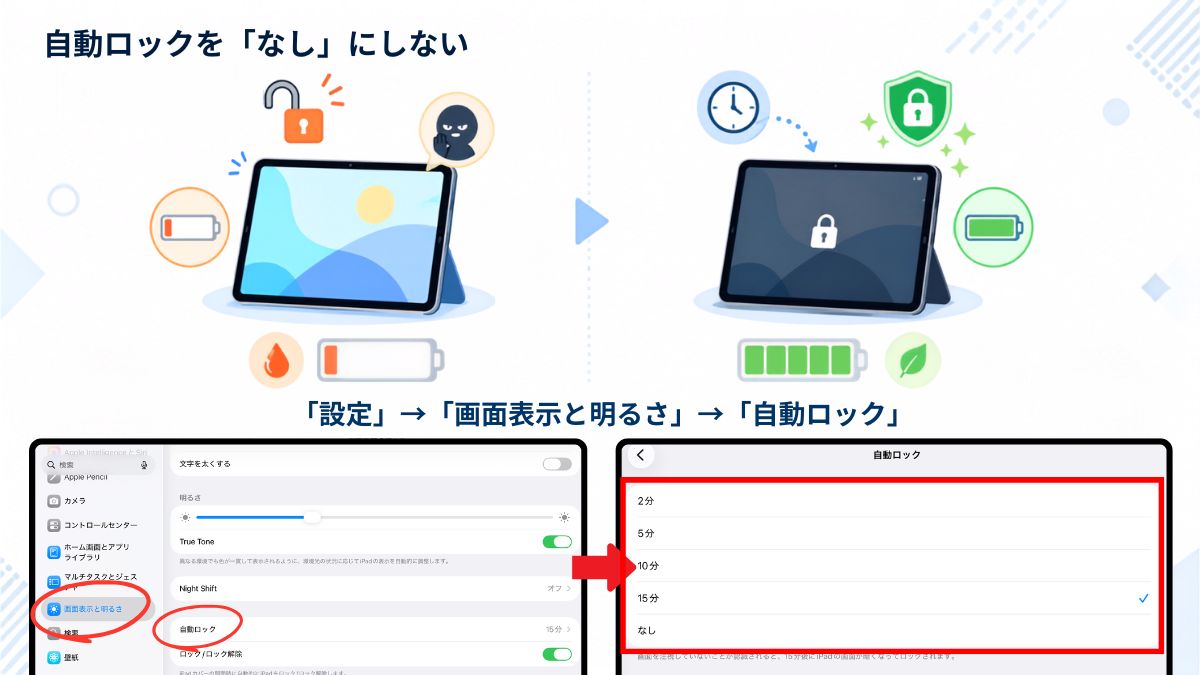 iPadの設定で注意したい7項目