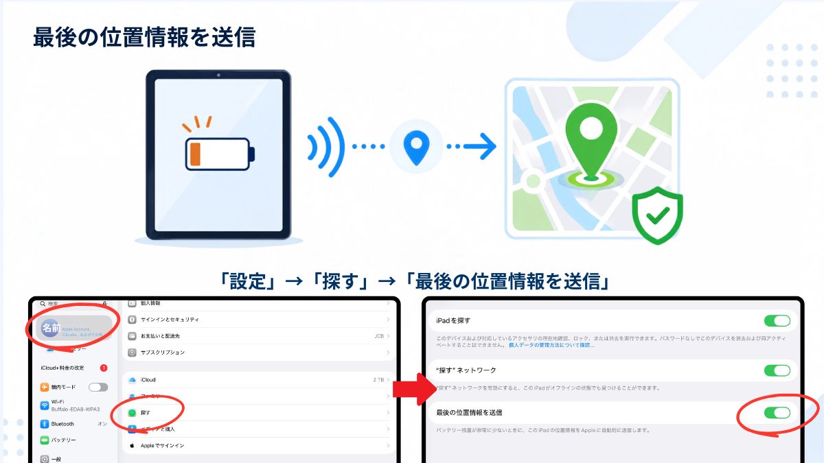 iPadの設定で注意したい7項目