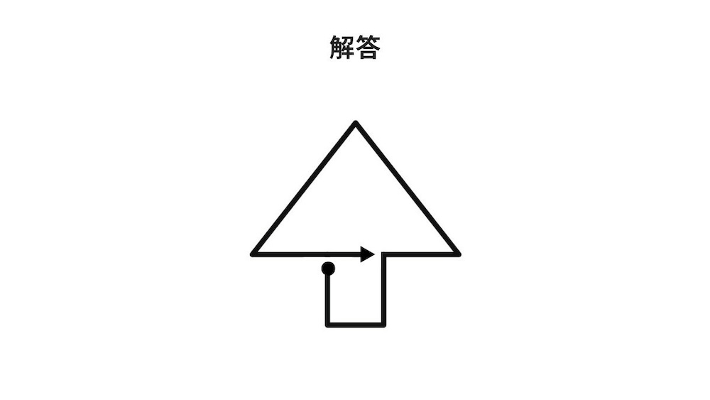 一筆書き問題