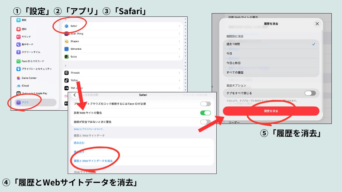 iPadのストレージ不足を解消する方法