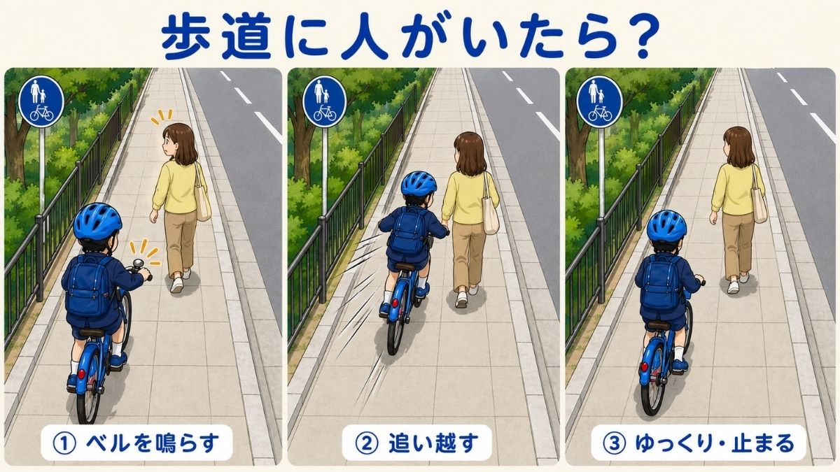 子ども向け自転車安全クイズ