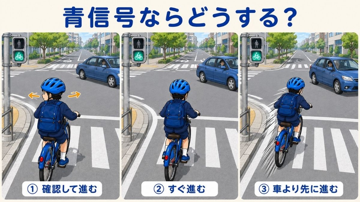 子ども向け自転車安全クイズ