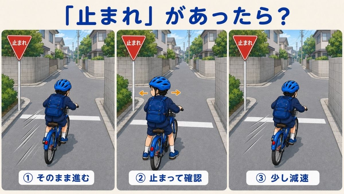子ども向け自転車安全クイズ