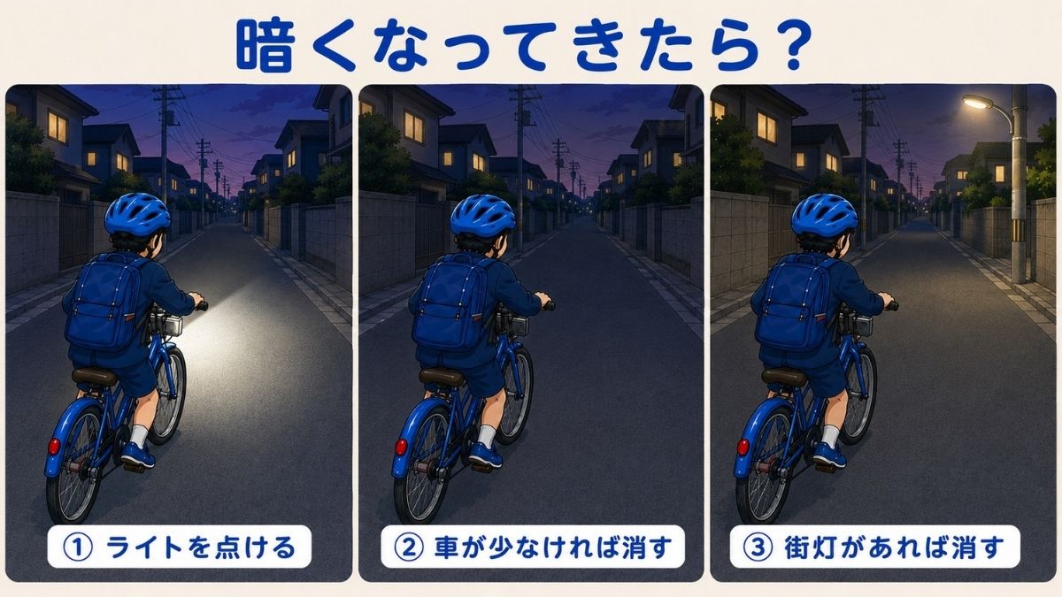 子ども向け自転車安全クイズ